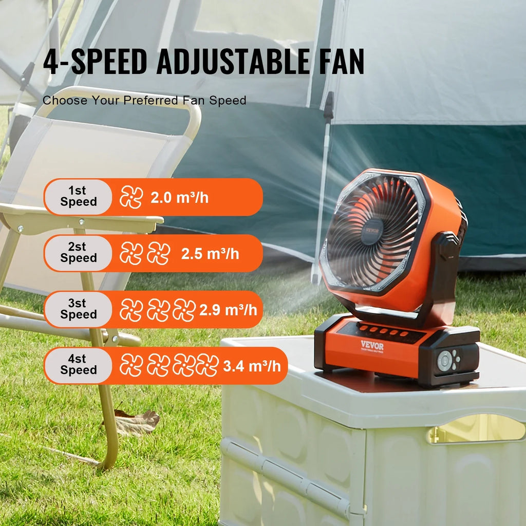 SKYSHALO 9 inch Portable Fan Rechargeable with LED Lantern 4 Speeds Swivel Timer