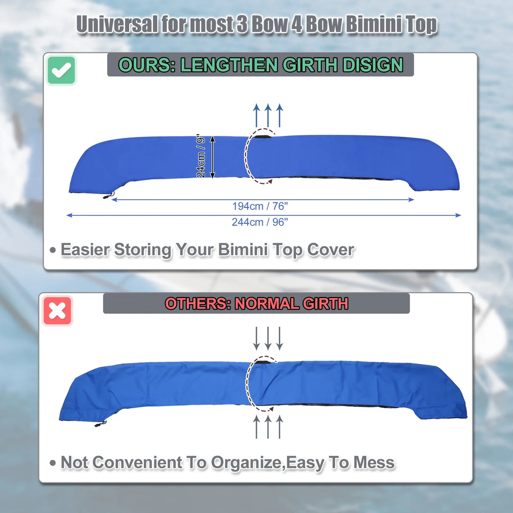 ship Bimini Top Storage Boot with Light Hole 600D Polyester Canvas Blue 91"-96" W for 3 Bow 4 Bow