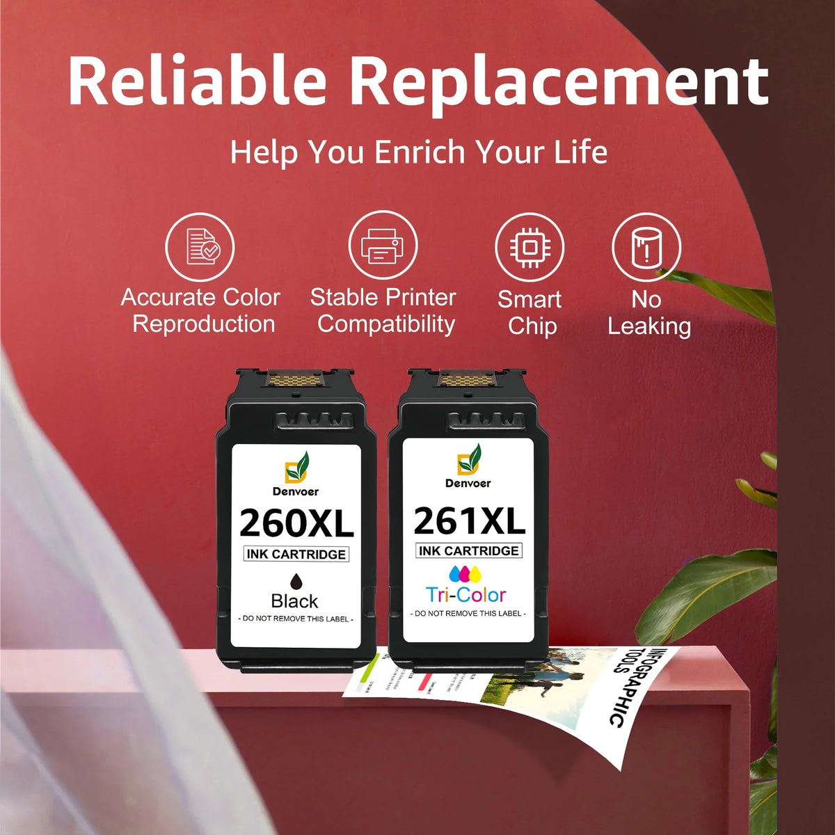 PG-260XL/CL-261XL Ink Cartridges matching for  260 and 261 Ink Cartridges, for  Ink 260XL 261XL fit for  Pixma TR7020 TS6420 TS5320 Printers(1 Black, 1 Color)
