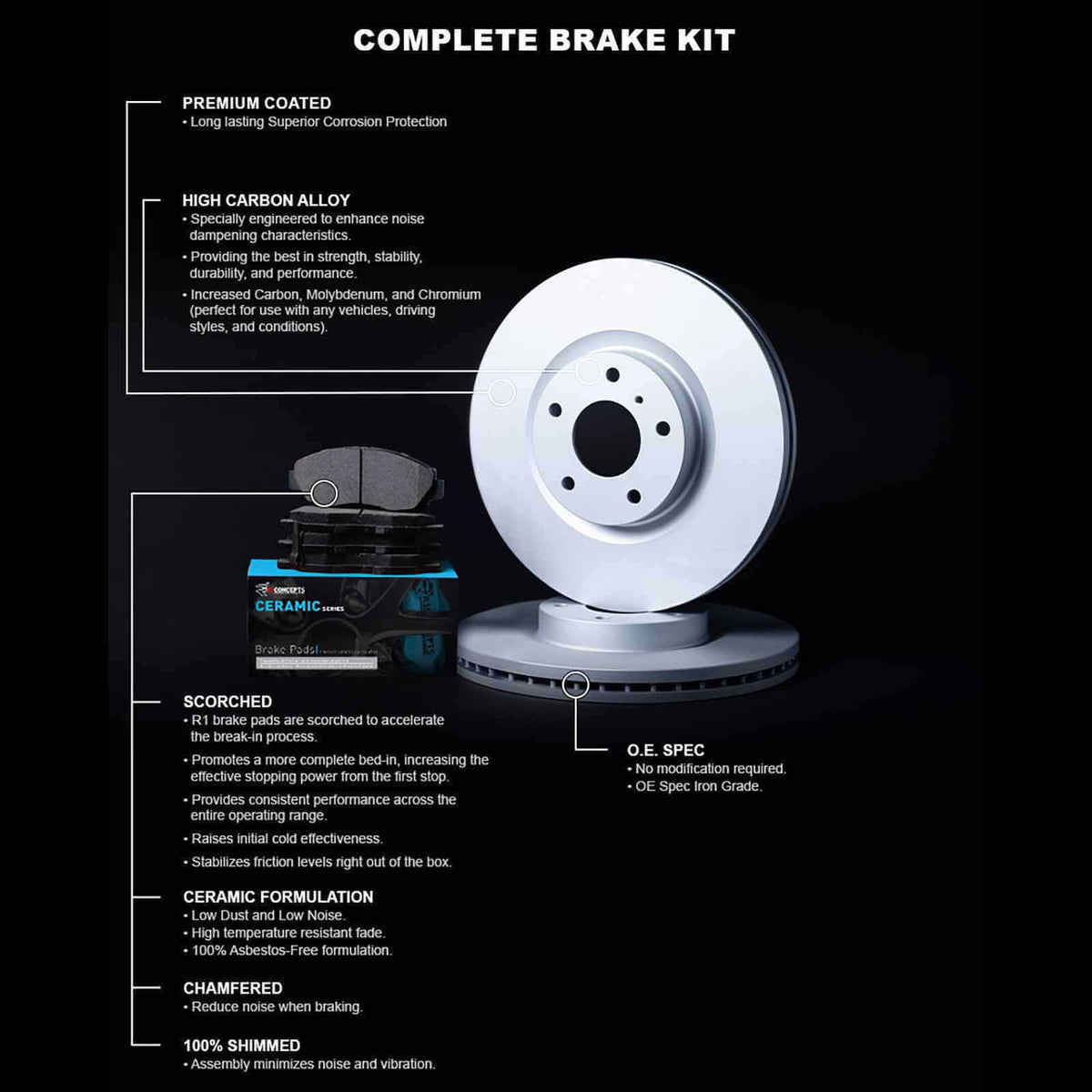 R1 Concepts Wdwh1 76060 R1 Concepts Brake Rotor Carbon Coated With Ceramic Pads Fits select: 2004-2007  HIGHLANDER, 2004-2009 LEXUS RX