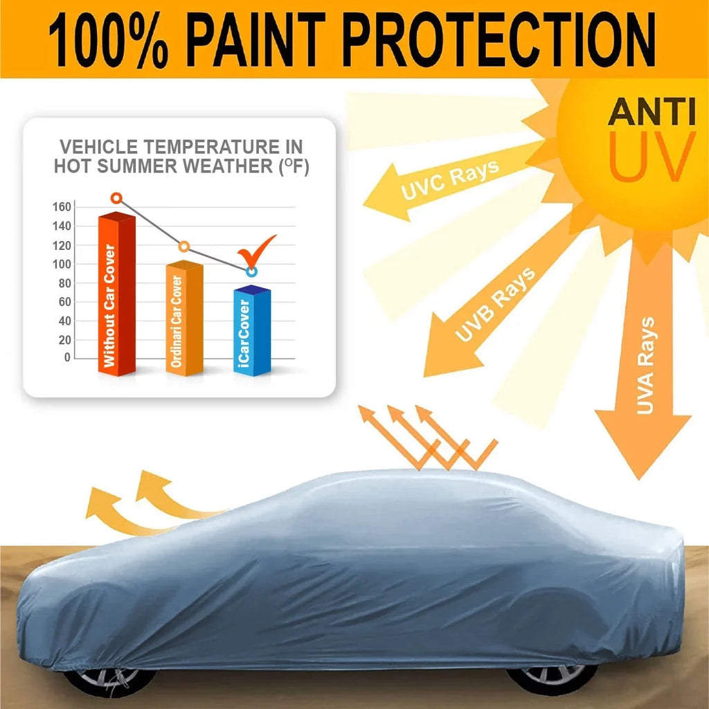 Custom Car shield Fits: [Mazda Miata] 2006-2009 Waterproof All-atmospheric conditions