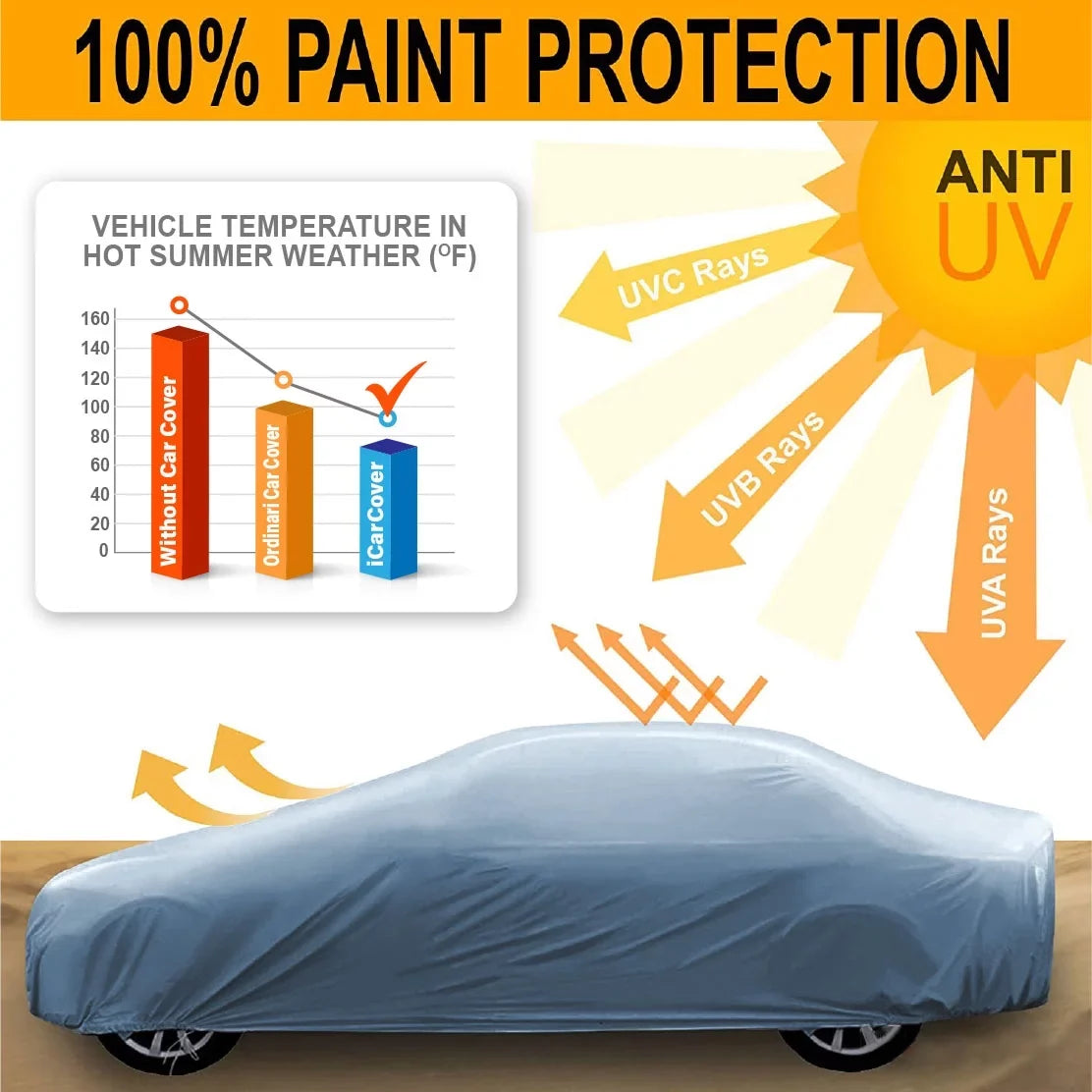 Custom Car shield Fits: [Mazda Miata] 2006-2009 Waterproof All-atmospheric conditions