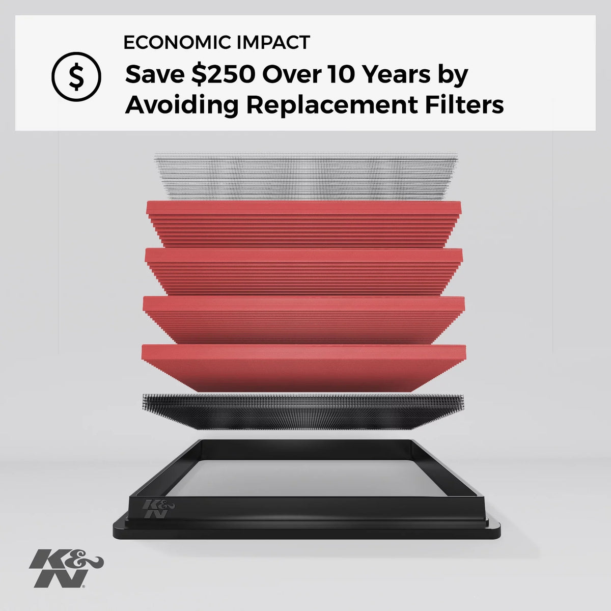 K&N Engine Air Filter: Washable, Replacement Filter: 2010-2019 /Lexus/Mitsubihi L3/L4, 33-2435