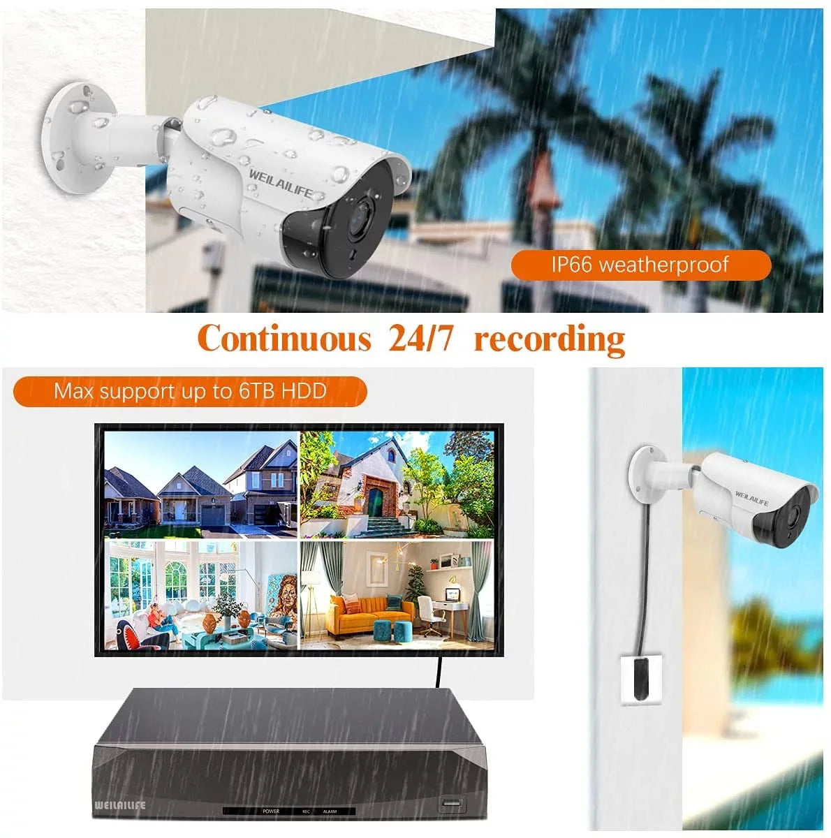 【5.0MP Two Way Audio】 PoE Security Camera System, 4pcs 5MP IP66 Waterproof Security Cameras, 8 Channel NVR Recorder with 2TB HDD, 24/7 Video Complete Surveillance Systems for Outdoor/Indoor Use