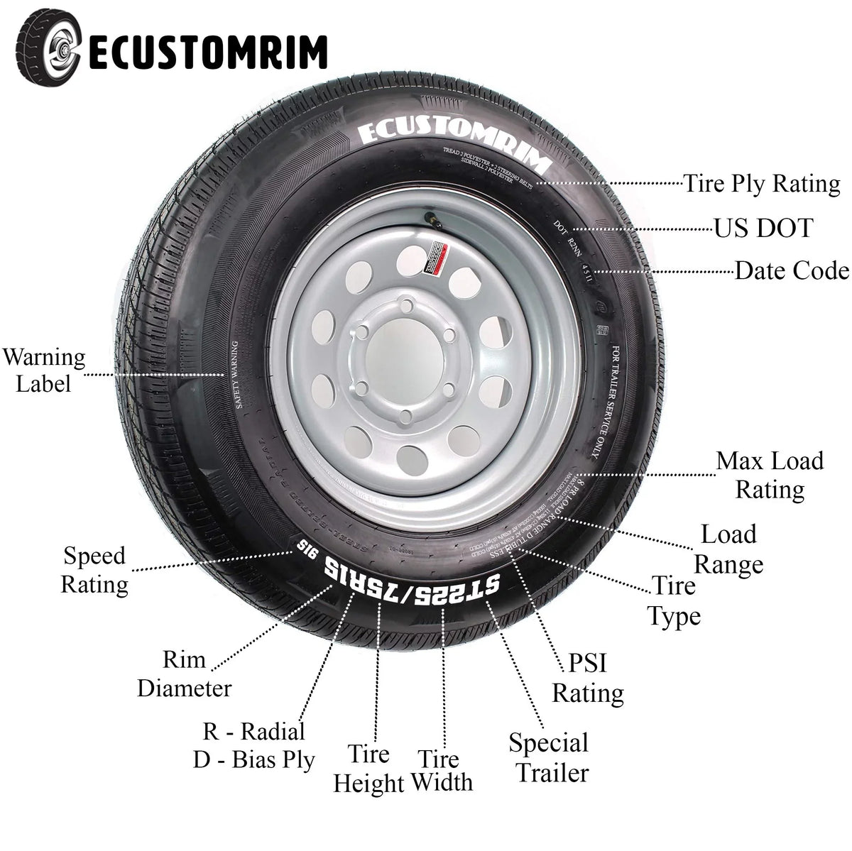 LRB 5 Bolt Galvanized Spoke Wheel. Trailer Tire On Rim ST175/80D13 175/80 13 in