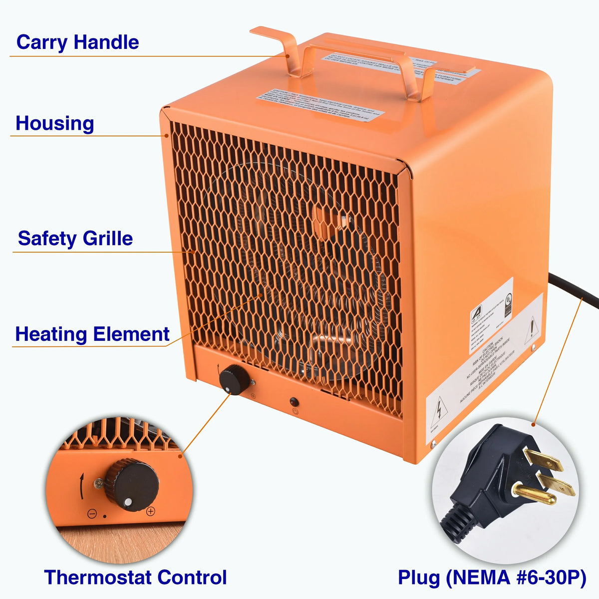 Aain Fan Forced Heater, the Plug NEMA#6-30R,Industrial 4800 Watt , 240 Volt/60 Hz,3 Phase