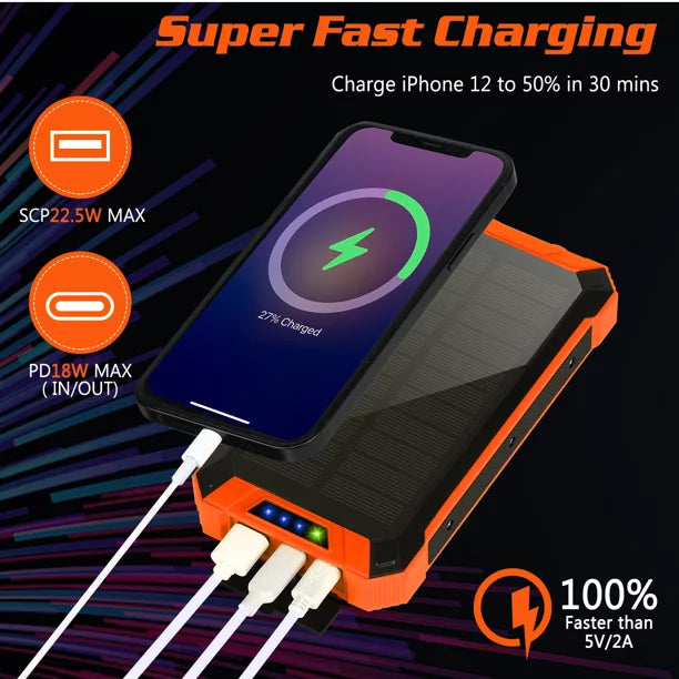 Solar Power Bank 20000mAh Built-in 4 Cables Qi Wireless Charger For Motorola Moto E6s (2020) with LED Flashlight Solar Portable External Battery IPX4 Waterproof 15W 5V/3A USB C Port 6 Outputs 3 Inputs