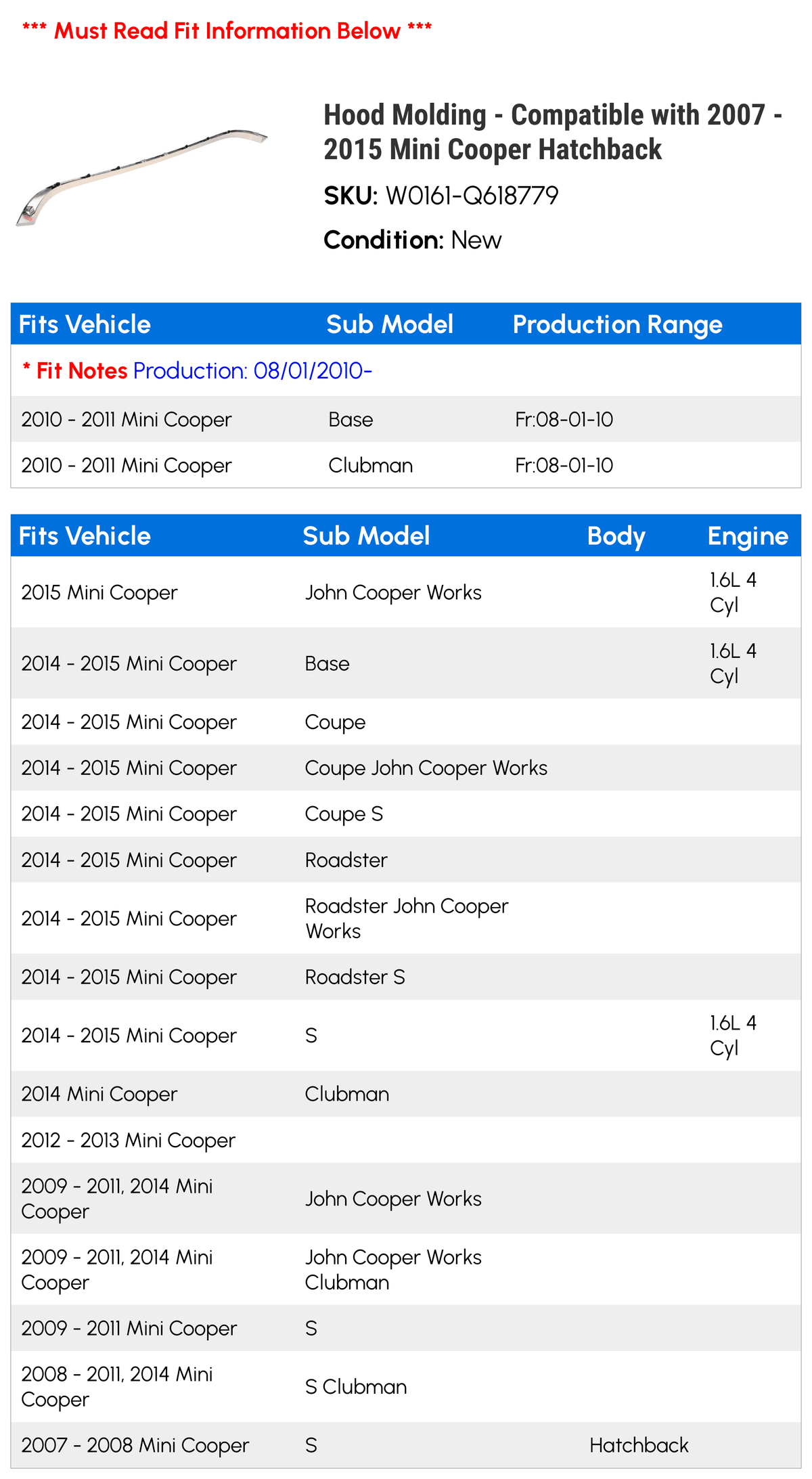 Hood Molding - matching with 2007 - 2015 Mini Cooper Hatchback 2008 2009 2010 2011 2012 2013 2014