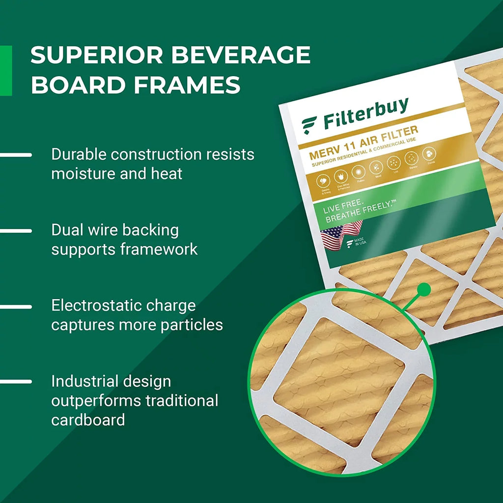 Filterbuy 16x36x2 MERV 11 Pleated HVAC AC Furnace Air Filters (3-Pack)
