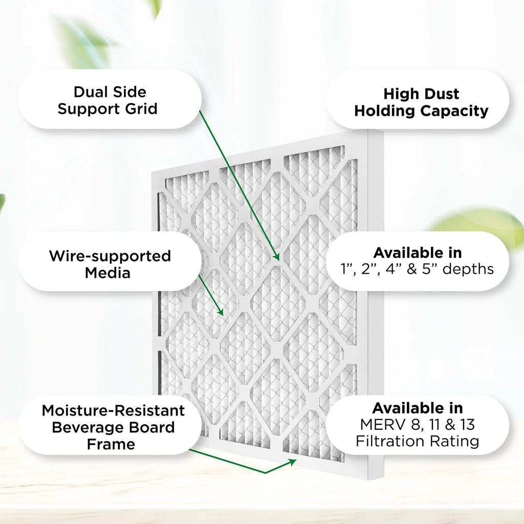 Actual Size: 19-1/2 x 23-1/2 x 3/4. Quantity 6. 20x24x1 MERV 11, MPR 1000 Pleated AC Furnace 1" Air Filters by Pamlico