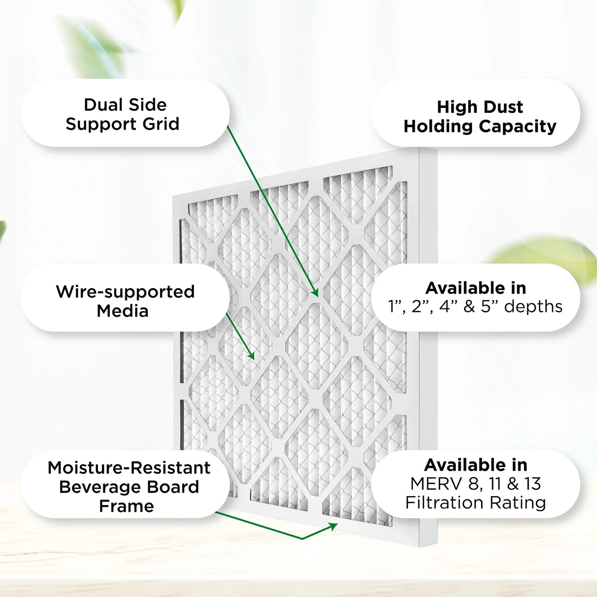 Actual Size: 19-1/2 x 23-1/2 x 3/4. Quantity 6. 20x24x1 MERV 11, MPR 1000 Pleated AC Furnace 1" Air Filters by Pamlico