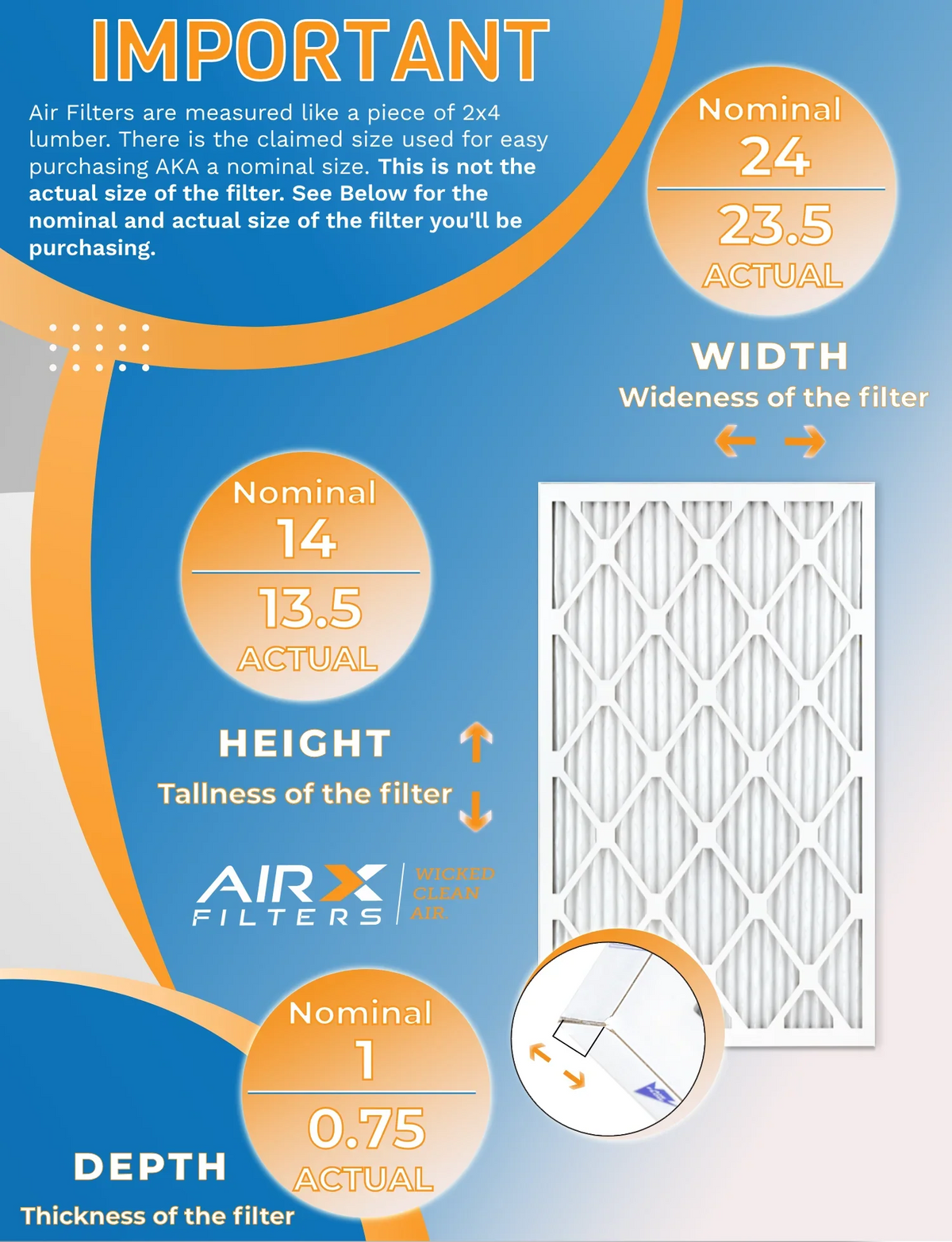 14x24x1 Air Filter MERV 11 Rating, 12 Pack of Furnace Filters Comparable to MPR 1000, MPR 1200, FPR 7, High Efficiency 12 Pack of Furnace Filters Made in USA by AIRX FILTERS WICKED CLEAN AIR.