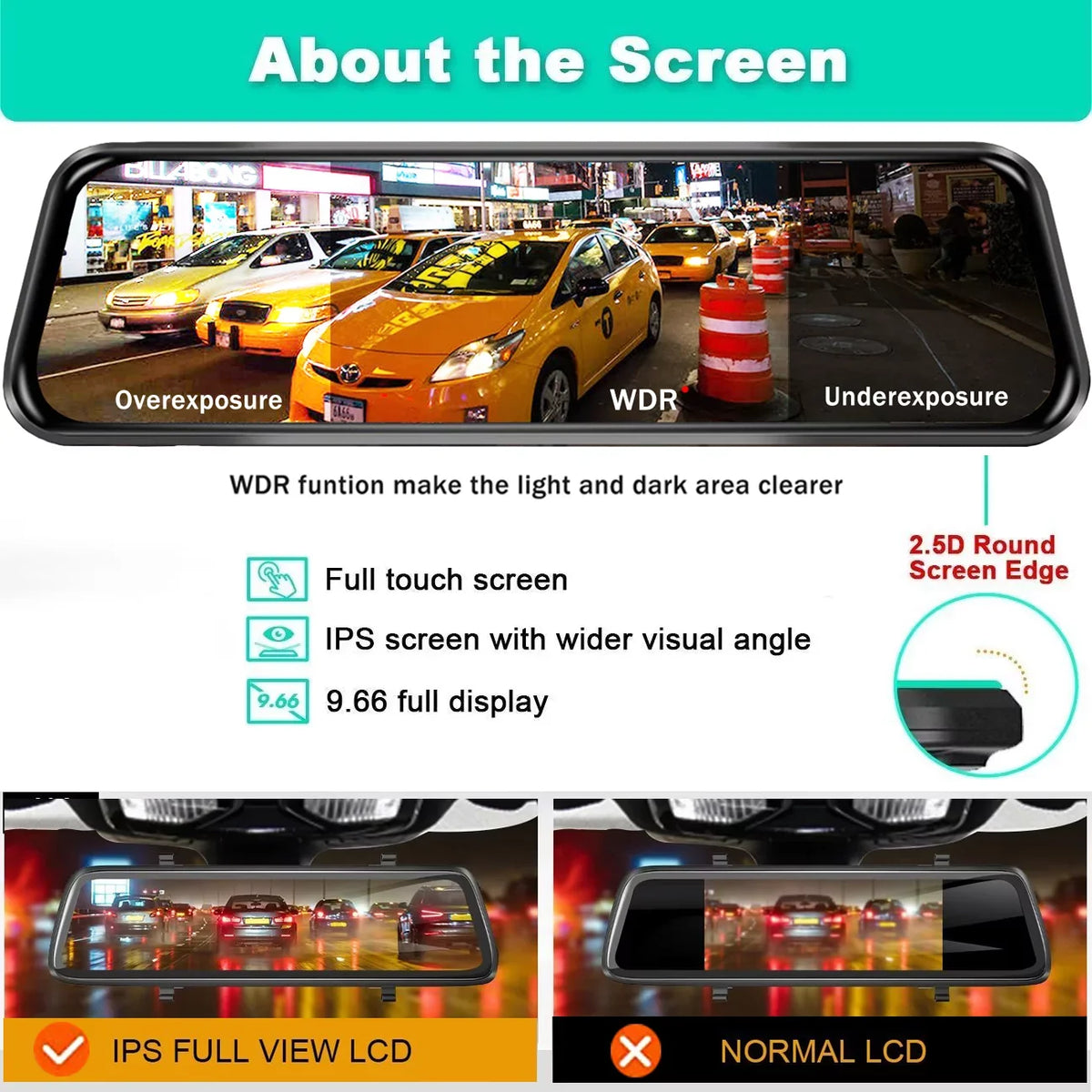 Erago Rear View Mirror Camera, Dash Cam Front and Rear Full Touch Screen  FHD 1080p for Car , Waterproof Backup WDR Camera, Night Vision, G-Sensor, Parking Moniter