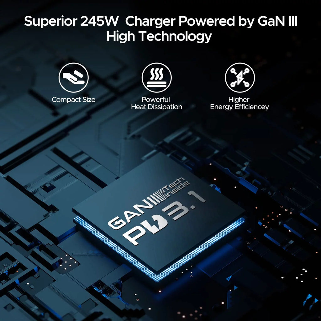 Key Power 245W USB C Charger Station, 140W PD 3.1 GaN Type C Power Adapter with 4Port Fast Charge for Macbook Air/ Pro 16",  XPS, iPad, iPhone, Galaxy, Steam Deck
