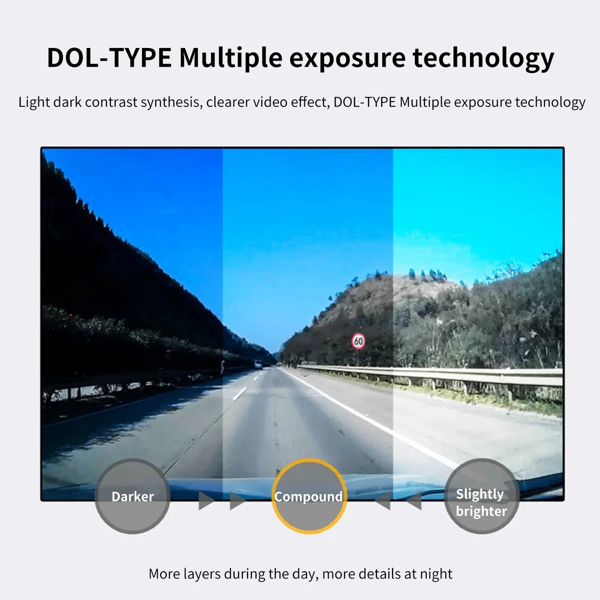 Pristin Dash Camera,Cam 1080P 720P Rear Dual 1080P 720P Rear Loop DOL-Type DVR Hidden Camera Dash Cam QISUO Camera  Loop