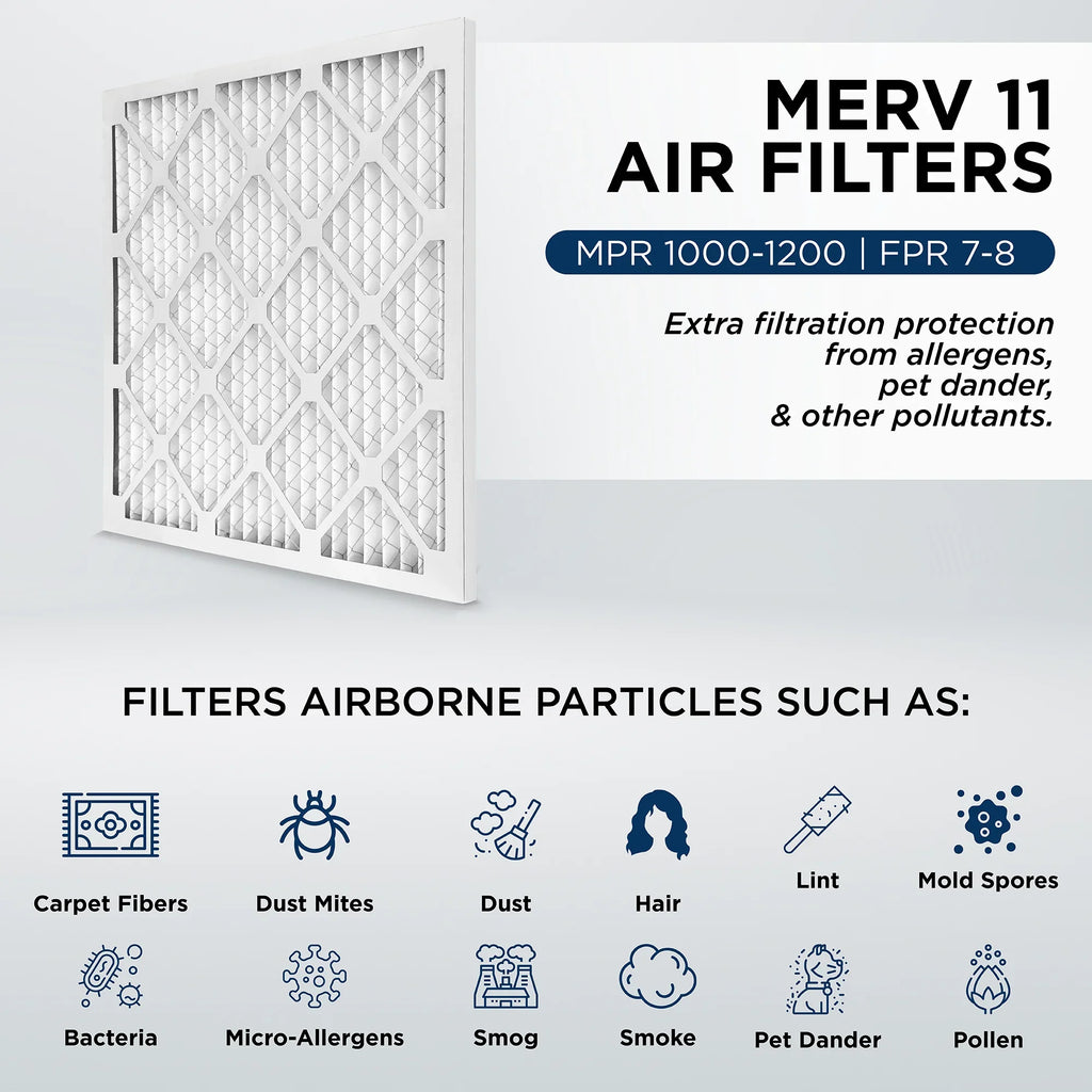 Actual Size: 19-1/2 x 23-1/2 x 3/4. Quantity 6. 20x24x1 MERV 11, MPR 1000 Pleated AC Furnace 1" Air Filters by Pamlico