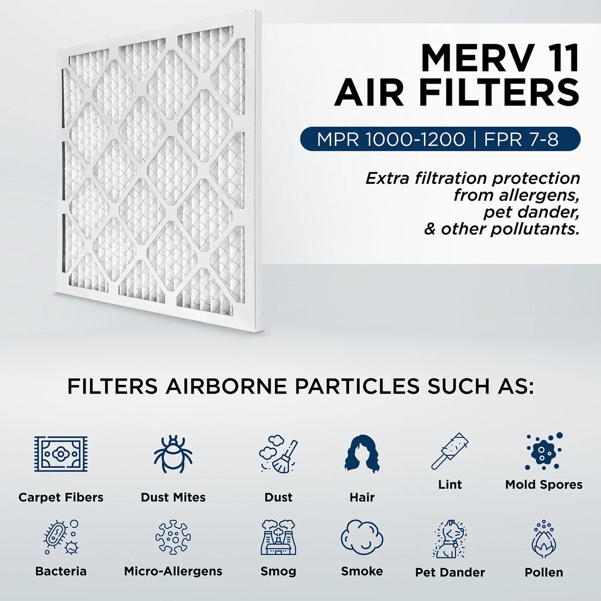 Actual Size: 19-1/2 x 23-1/2 x 3/4. Quantity 6. 20x24x1 MERV 11, MPR 1000 Pleated AC Furnace 1" Air Filters by Pamlico