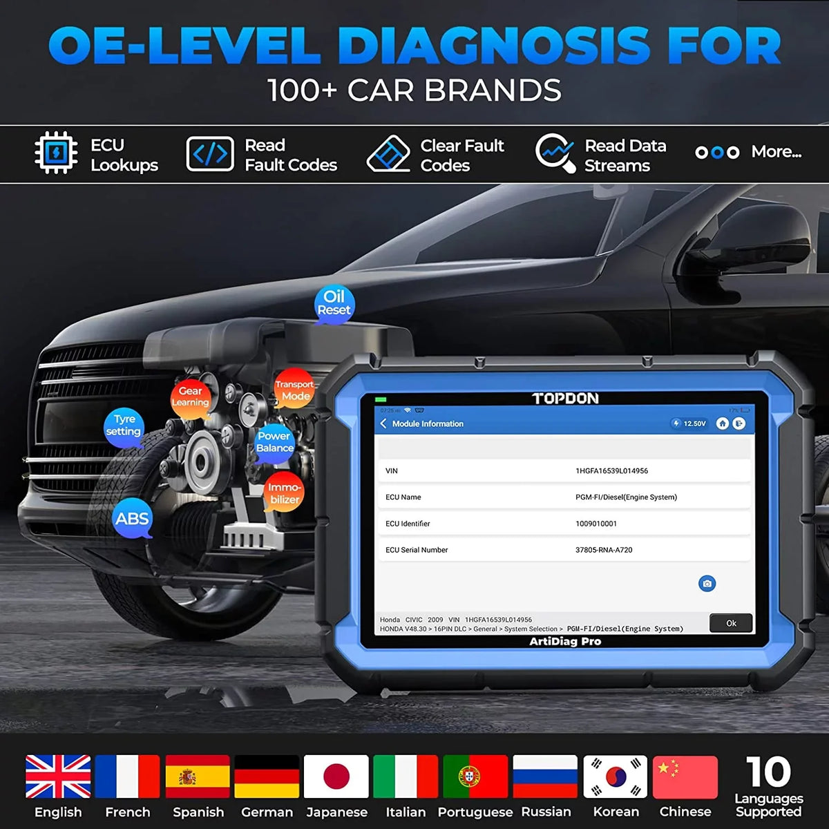 TOPDON ArtiDiag Pro Car Diagnostic Scan Tool, Online-Coding & OE-Level Full Systems Diagnosis, 31+Maintenance OBD2 Scanner 2-Year Free Update