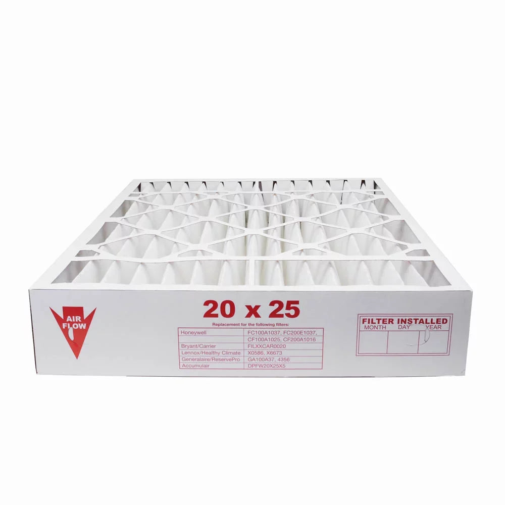 AIRx Filters 20x25x5 MERV 13 HVAC AC Furnace Air Filter Replacement for Honeywell FC100A1037 FC35A1027 CF200A1016, Health 2-Pack, Made in the USA