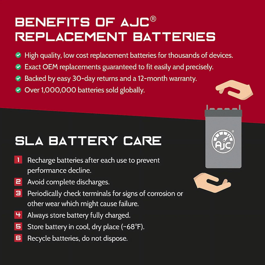 AJC Battery matching with Bombardier Skandic Suv 600Ho SDi 594CC Snowmobile Replacement Battery (2008)