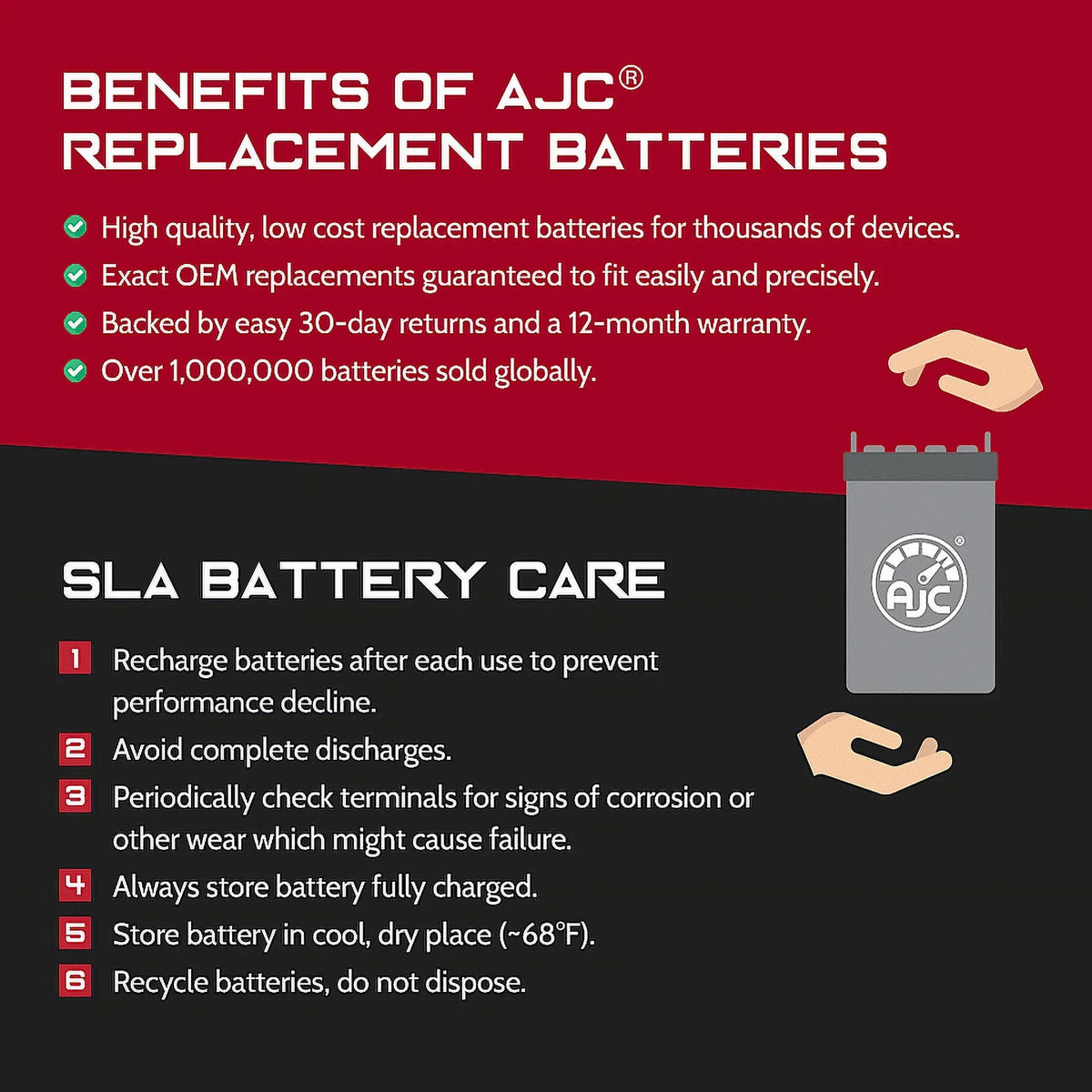 AJC Battery matching with Bombardier Skandic Suv 600Ho SDi 594CC Snowmobile Replacement Battery (2008)