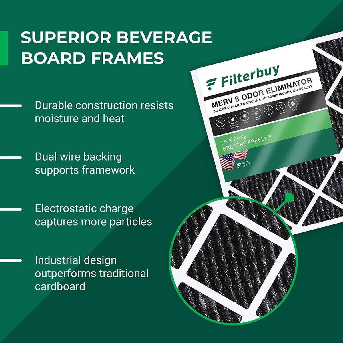 Filterbuy 16x30x1 MERV 8 Odor Eliminator Pleated HVAC AC Furnace Air Filters with Activated Carbon (12-Pack)