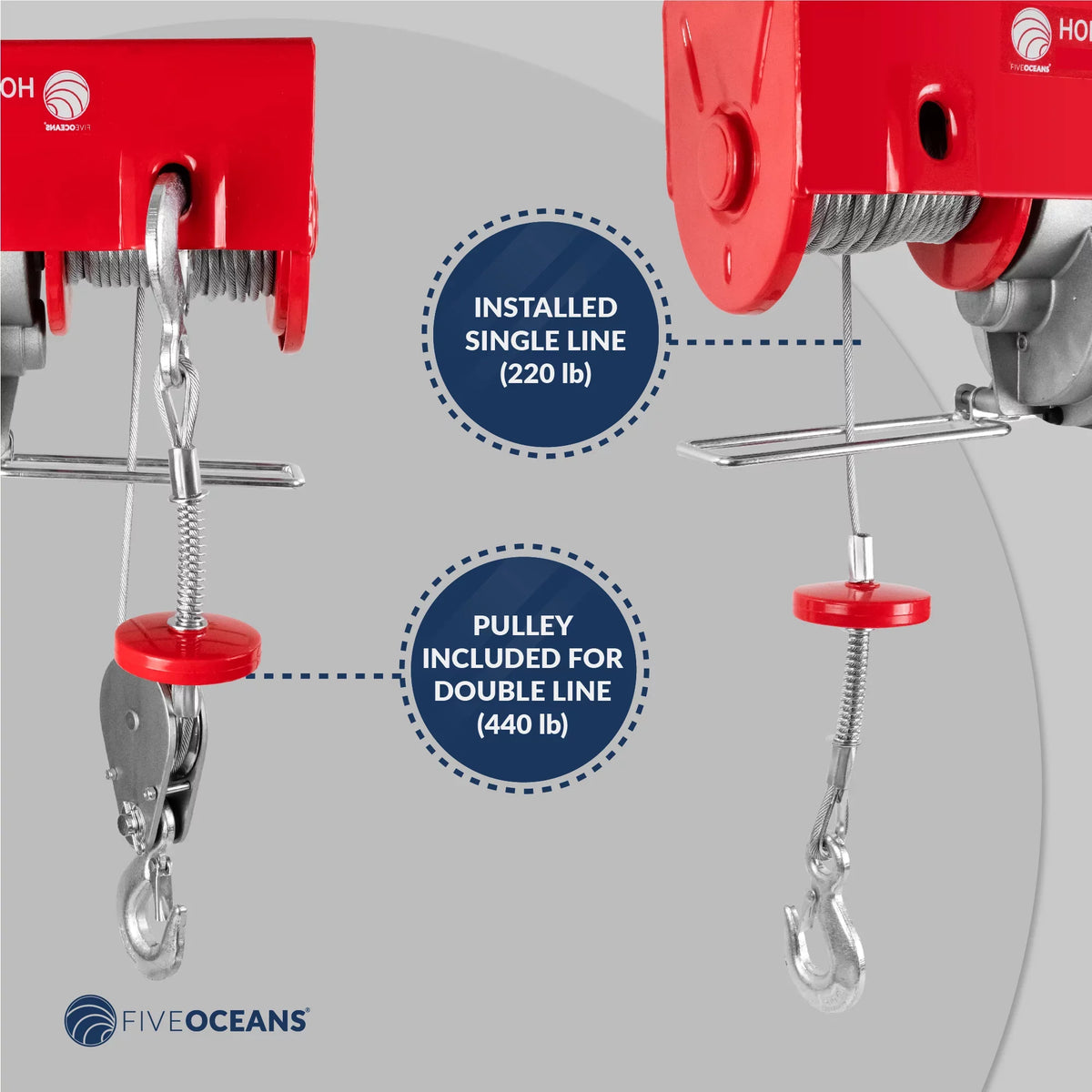 Five Oceans Electric Hoist, Hoist Pulley System, Pulley Hoist, 440 Lb Electric Winch 20FT Remote Control 120 V, Includes Working Gloves for Garage, Factory Lifting Emergency Stop Button - FO3780-C1