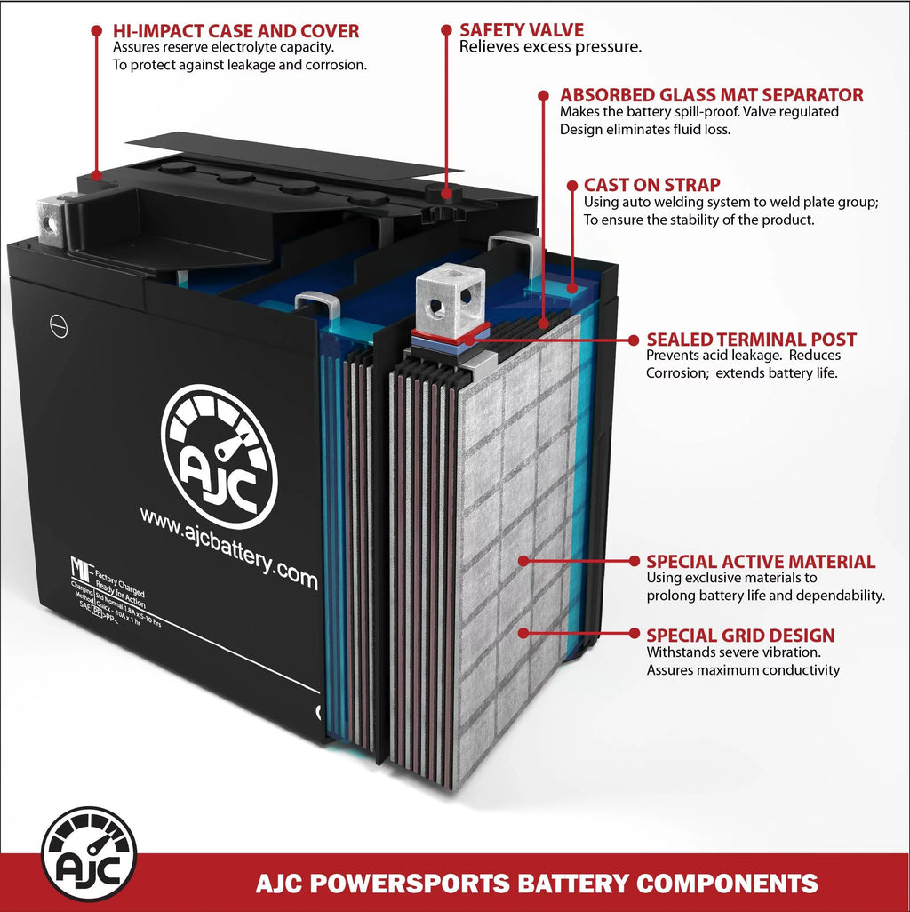 Yamaha PZ50FX Phazer FX 500CC 12V Snowmobile Replacement Battery (2007) - This Is an AJC Brand Replacement