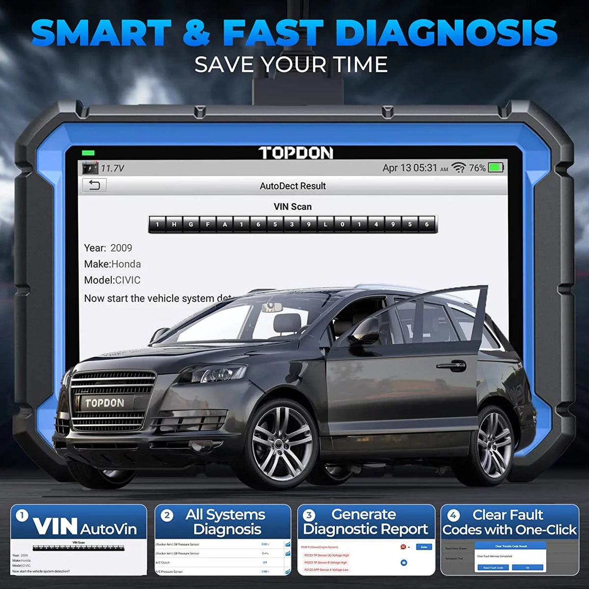 TOPDON ArtiDiag Pro Car Diagnostic Scan Tool, Online-Coding & OE-Level Full Systems Diagnosis, 31+Maintenance OBD2 Scanner 2-Year Free Update