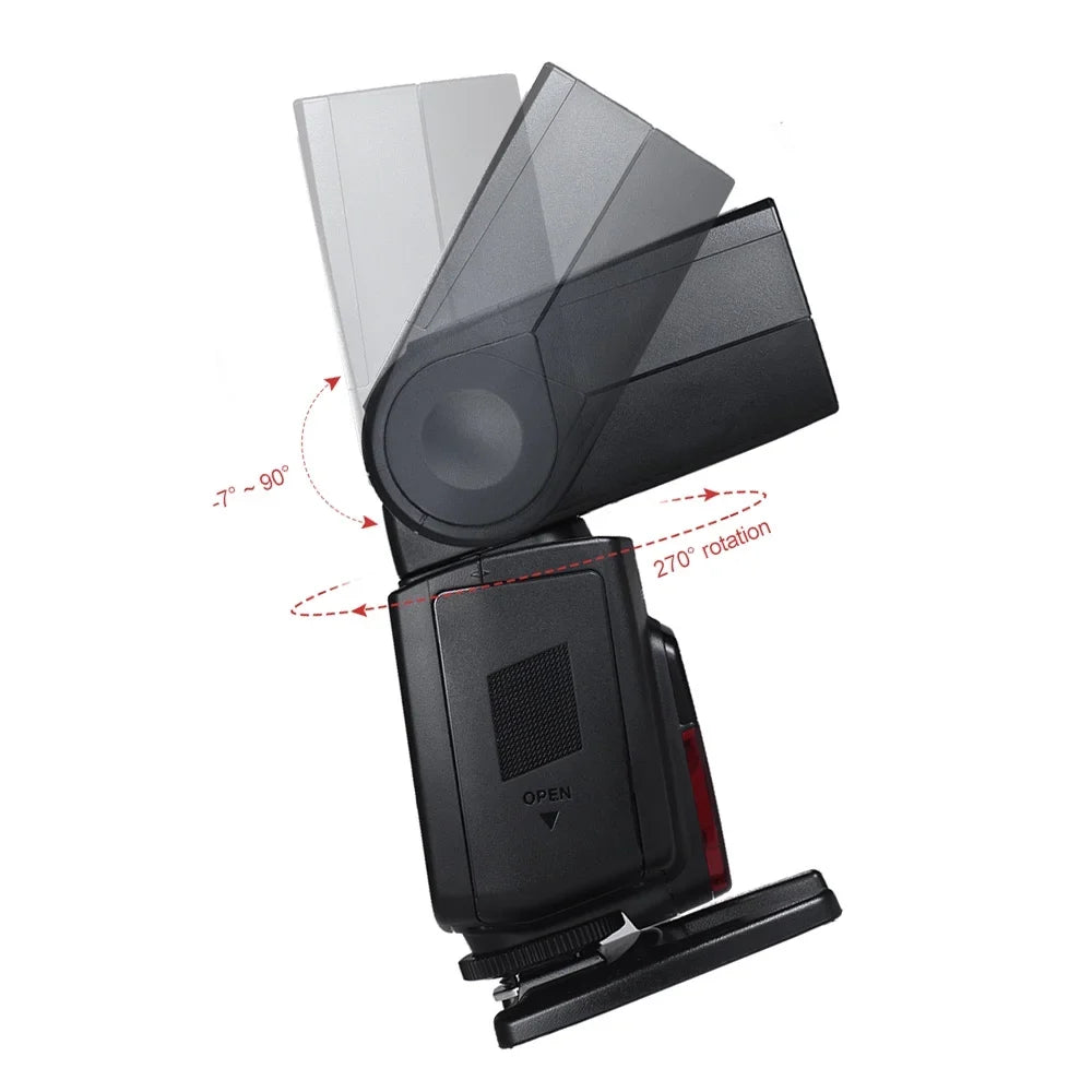 YONGNUO USB Cameras Slave Upgrade GN 58 1 8000 s High Firmware Wal  Master YN 568 III 568 EX II 4 -Channel DSLR Supports TTL E-TTL Wireless Replacement for Sync Camera YN- Speedlite Flash Speed /
