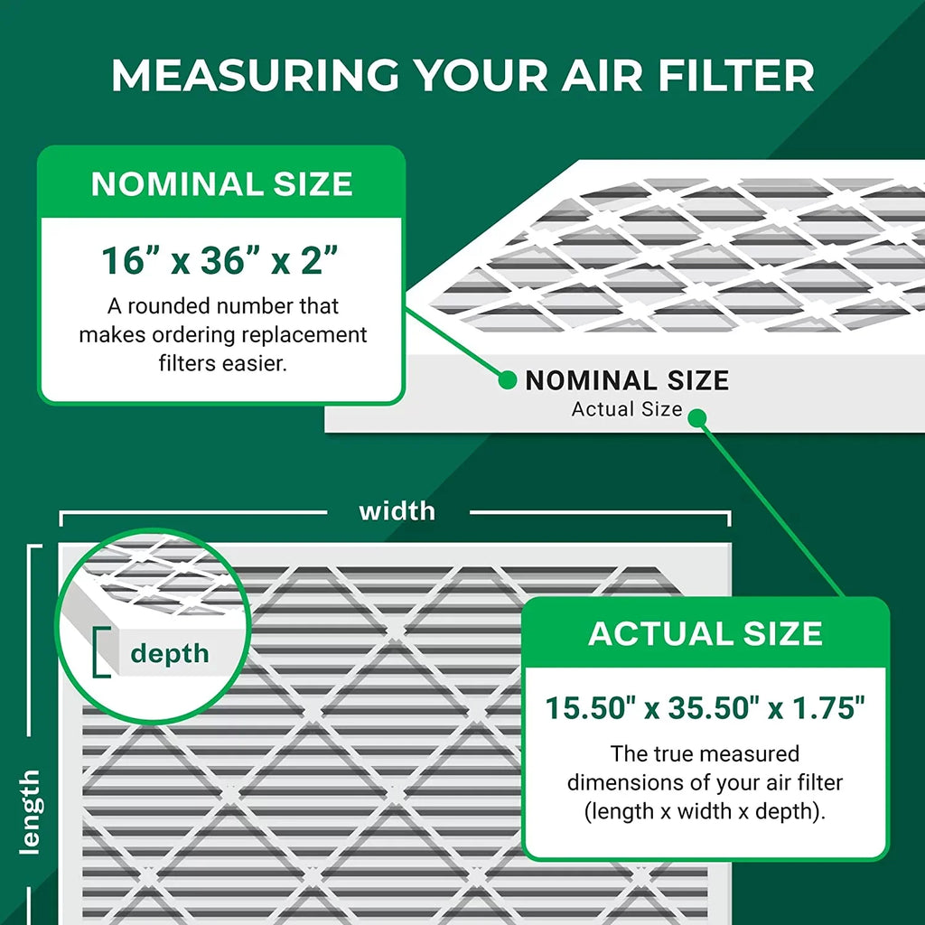 Filterbuy 16x36x2 MERV 11 Pleated HVAC AC Furnace Air Filters (3-Pack)