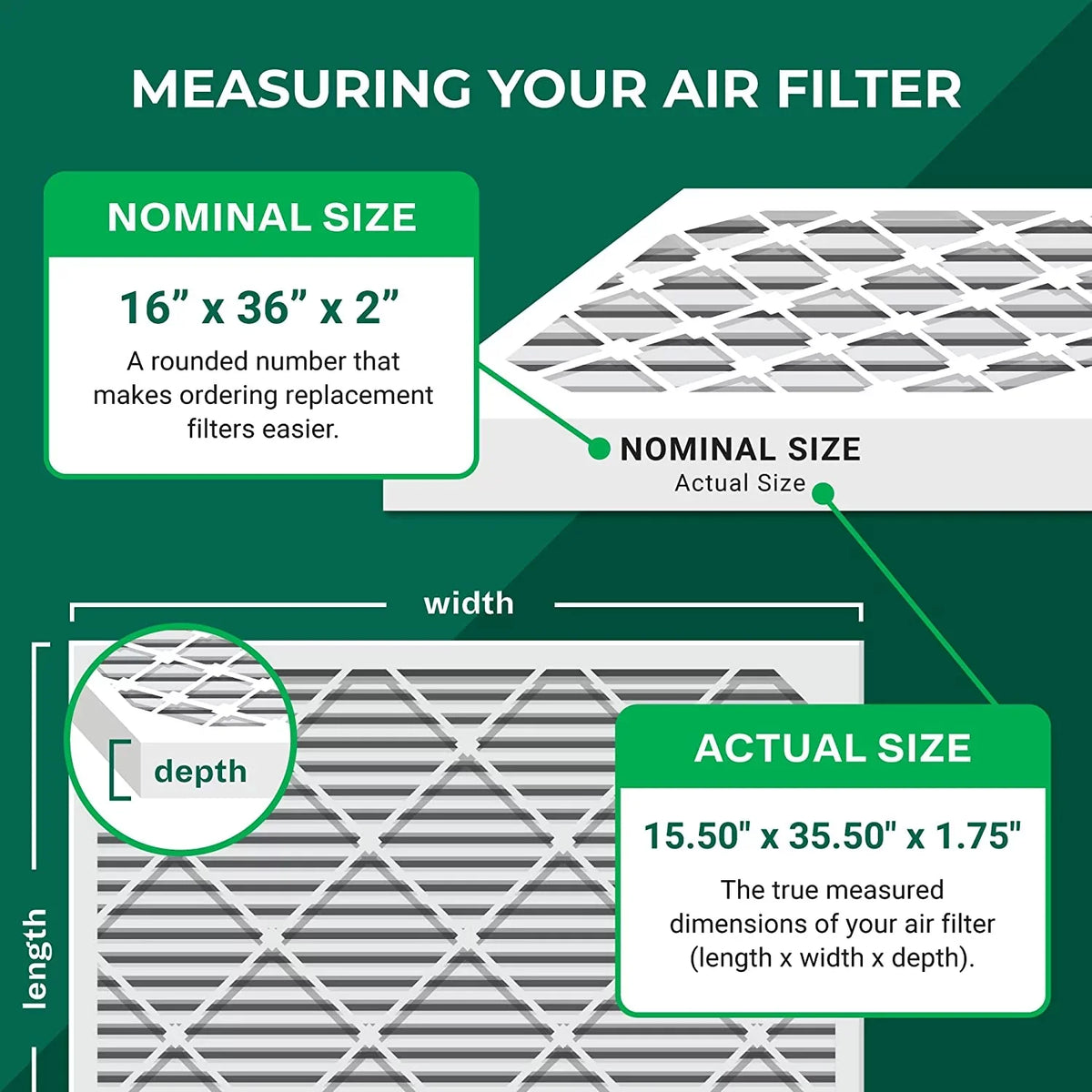 Filterbuy 16x36x2 MERV 11 Pleated HVAC AC Furnace Air Filters (3-Pack)