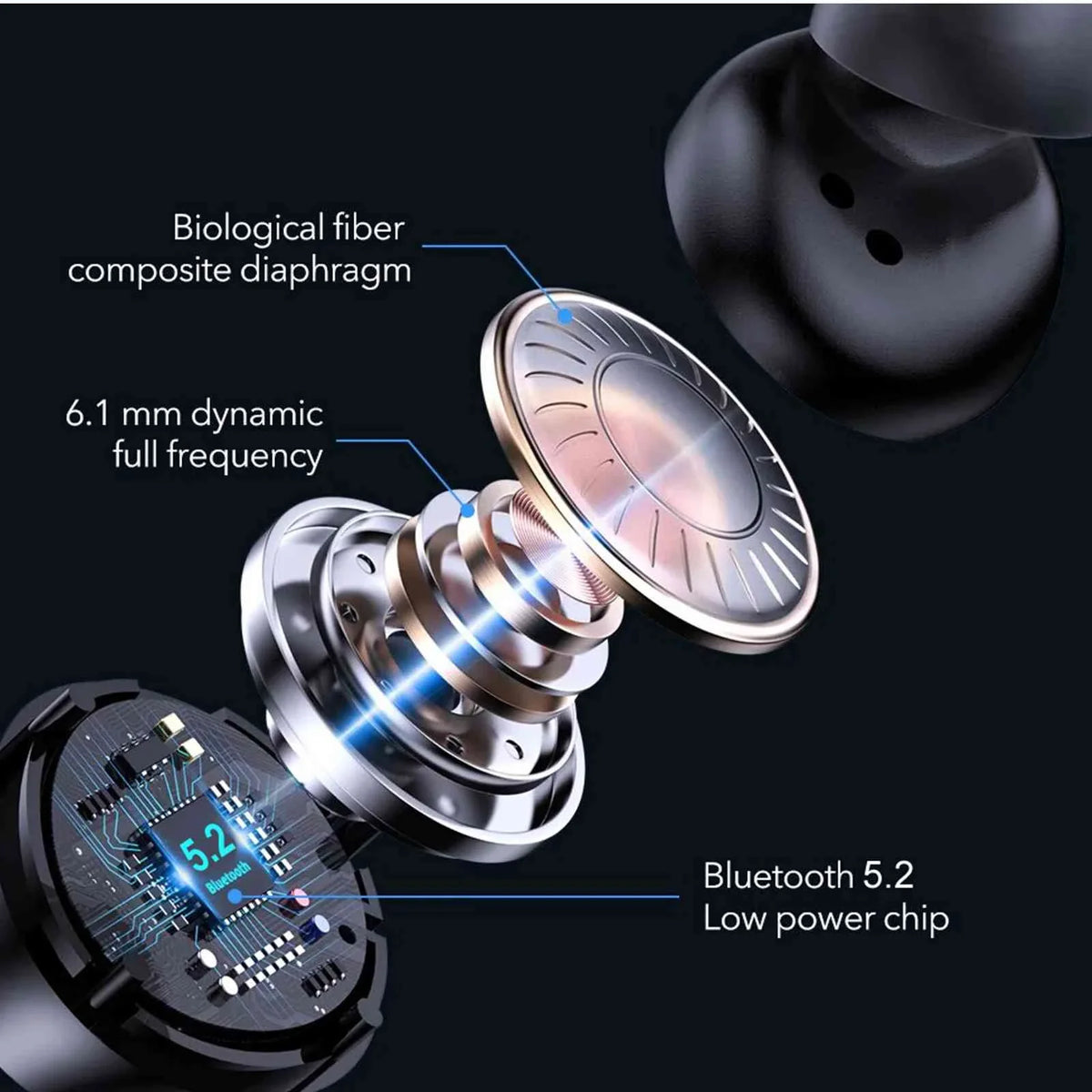 UrbanX True Wireless Bluetooth Earbuds + Charging Case, Black, Dual Connect, IPX5 liquid Resistance, Bluetooth 5.2 Connection, Balanced, Bass Boost suitable with  Legion Duel 2