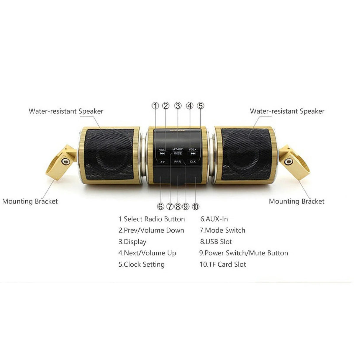 Motorcycle Bluetooth V2.1+ EDR Audio Speaker Waterproof impervious Motorbike Stereo FM Radio USB TF Card MP3 Player