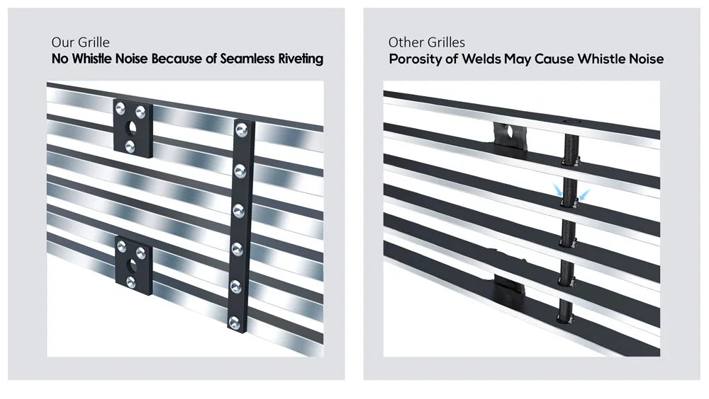 APS Premium Stainless Steel Chrome 8x6 Billet Grille suitable with  4Runner 2003-2005 Lower Bumper N19-S52456T