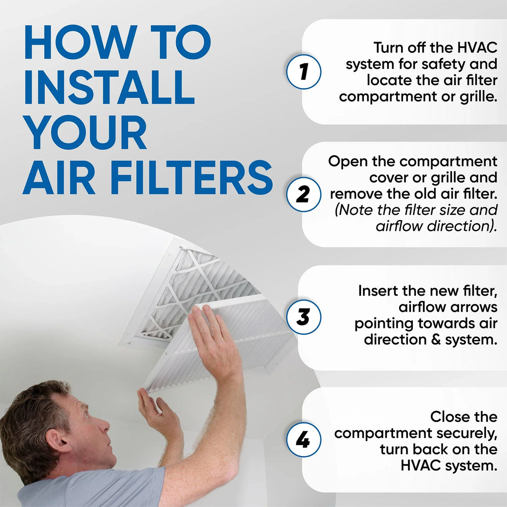 Actual Size: 11-1/2 x 24-1/2 x 7/9. 6 Pack of 12x25x1 MERV 11 Pleated Air Filters by Glasfloss