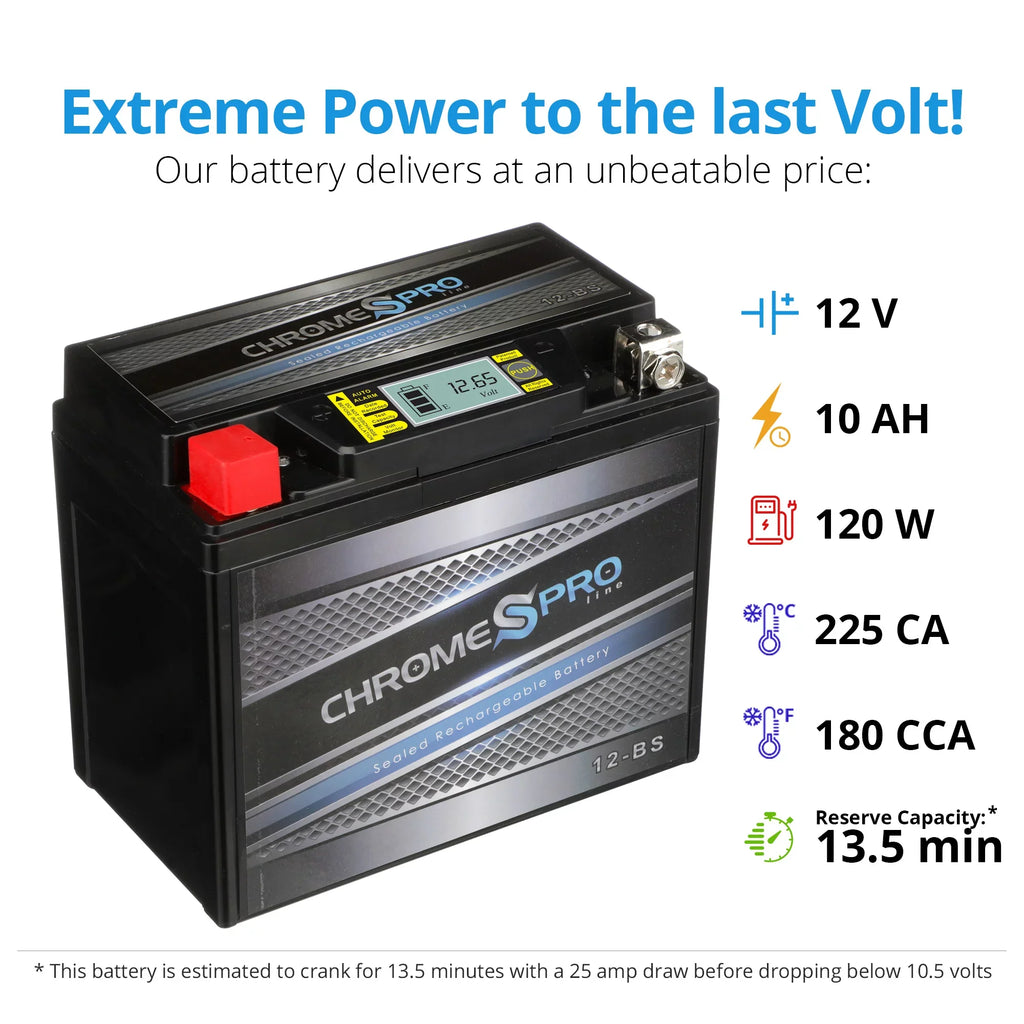 Chrome Pro Battery Ytx12-bs (12-bs 12v, 12 Volts,10 Ah, 180 Cca) iGel Sealed AGM Motorcycle Battery for Suzuki 1000cc Gsx-r1000 2001